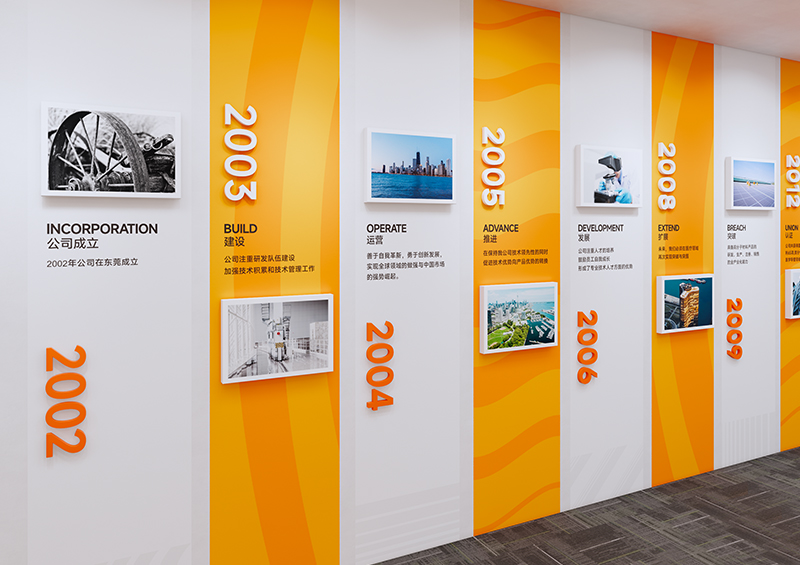 发展历程墙