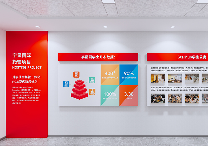 香港国际教育空间文化